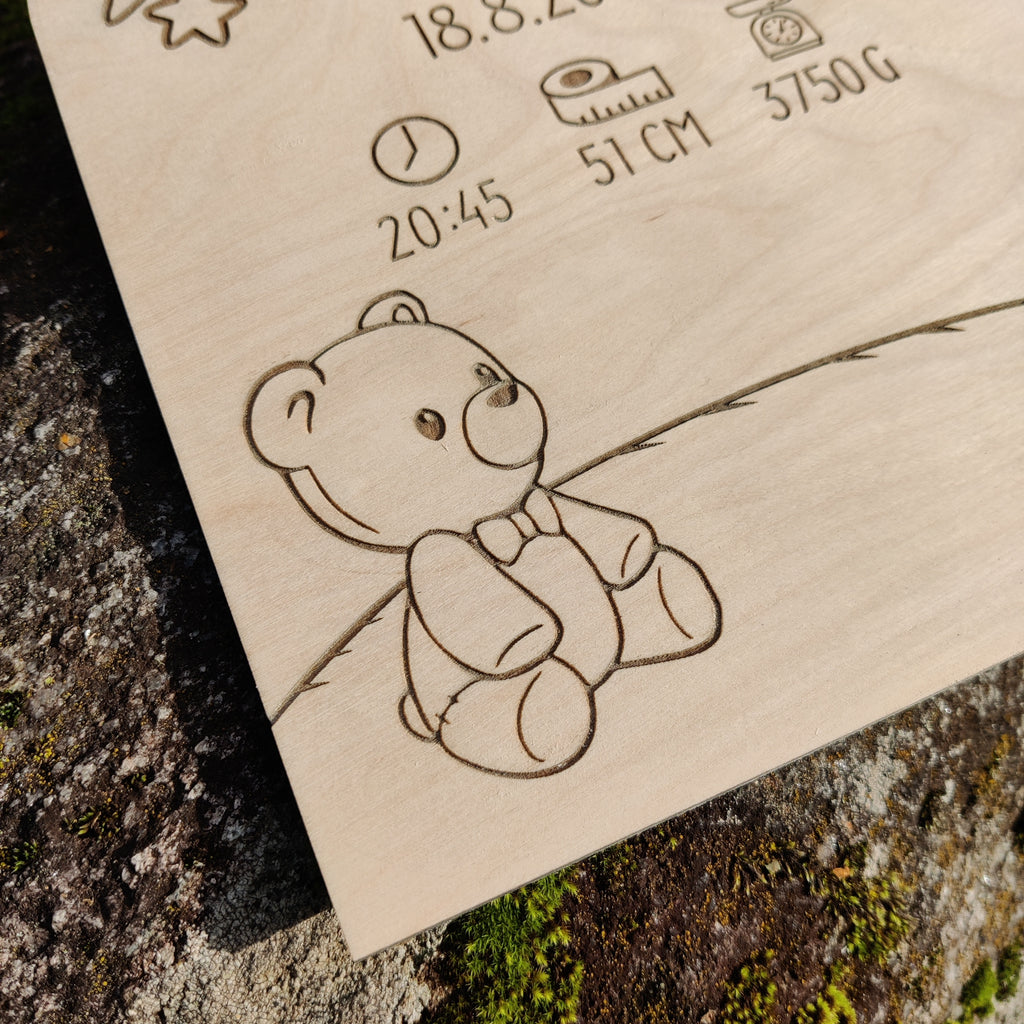 Syntymätaulu - Holvikaari